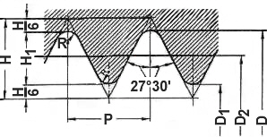 whitworth_r